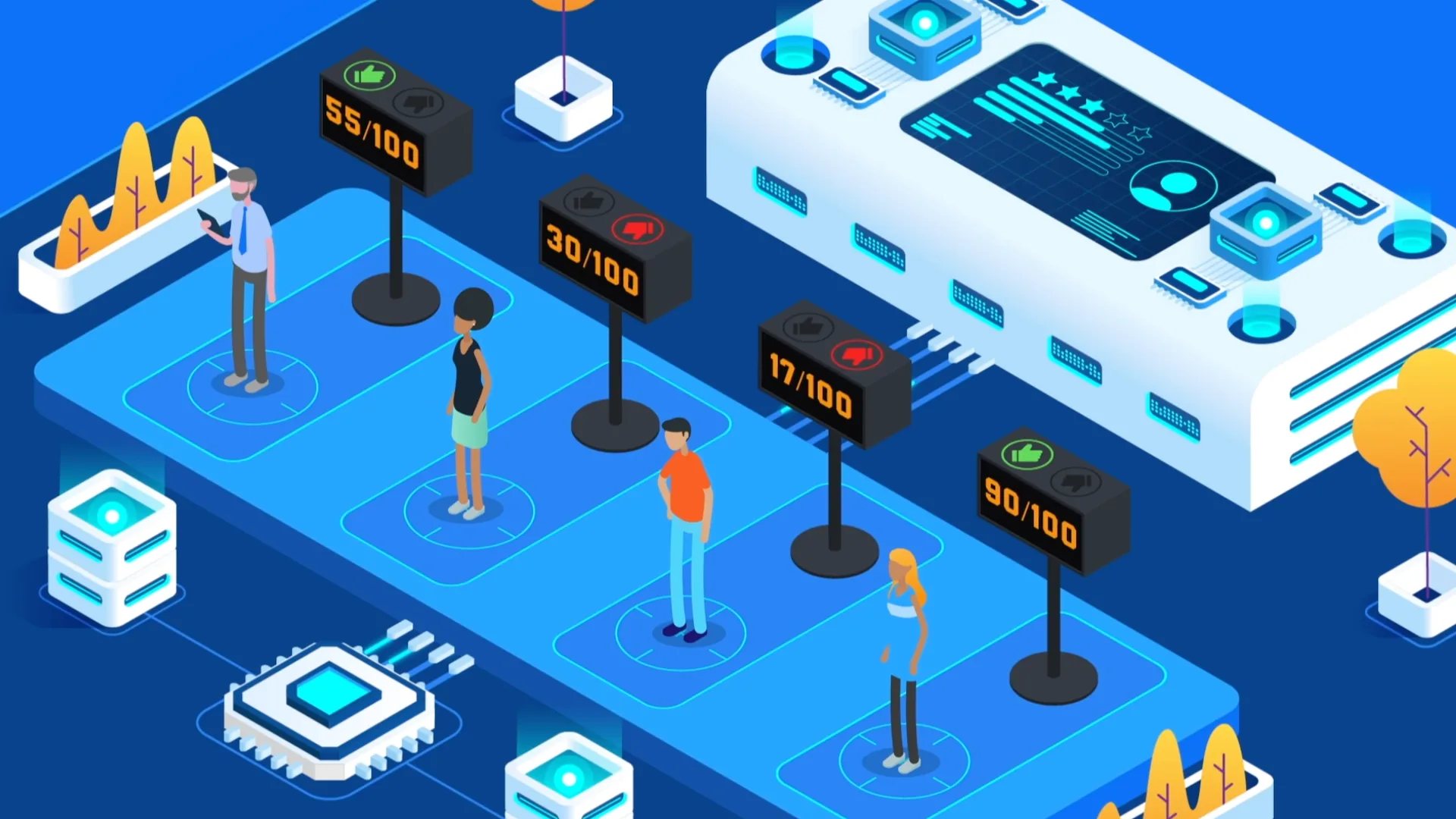 DFKI Explainer